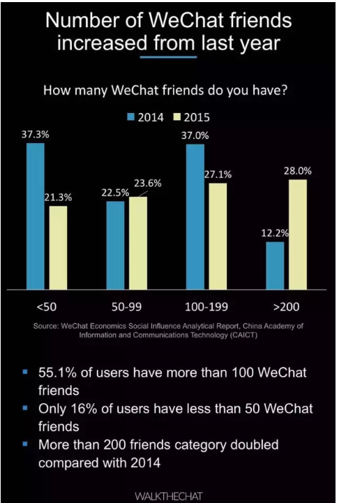 小鹿推广,竞价软件,SEM营销