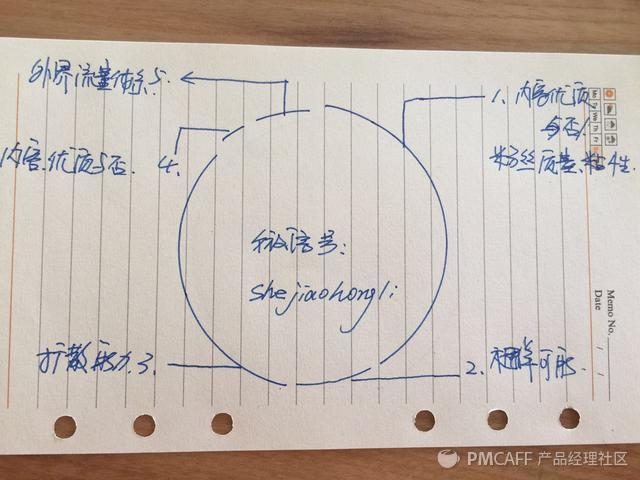 小鹿推广,竞价软件,SEM营销
