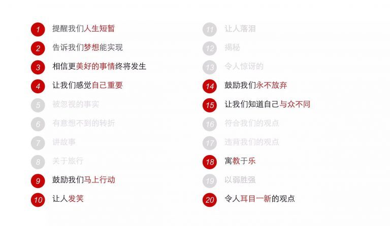 小鹿推广,竞价软件,SEM营销