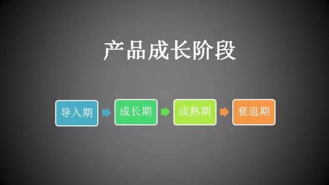 小鹿推广,竞价软件,SEM营销