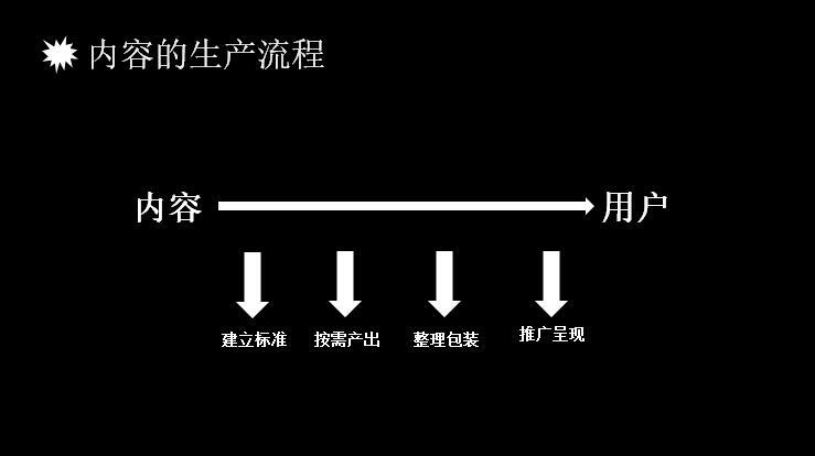 小鹿推广,竞价软件,SEM营销