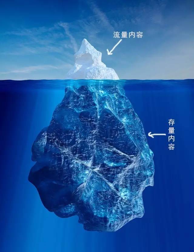 小鹿推广,竞价软件,SEM营销