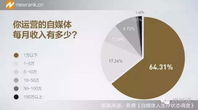 小鹿推广,竞价软件,SEM营销