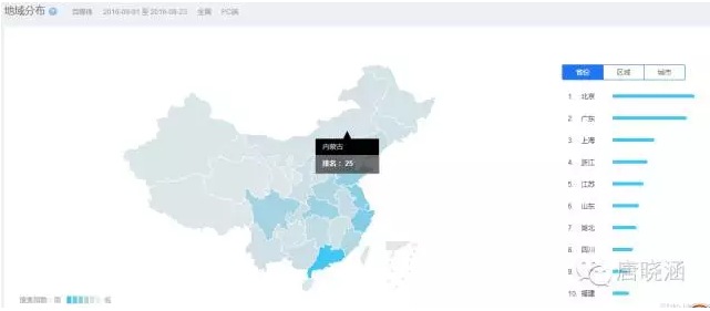 小鹿推广,竞价软件,SEM营销