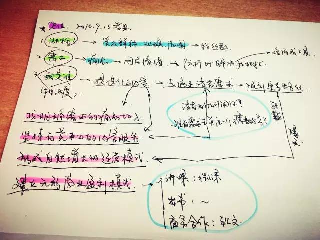 小鹿推广,竞价软件,SEM营销