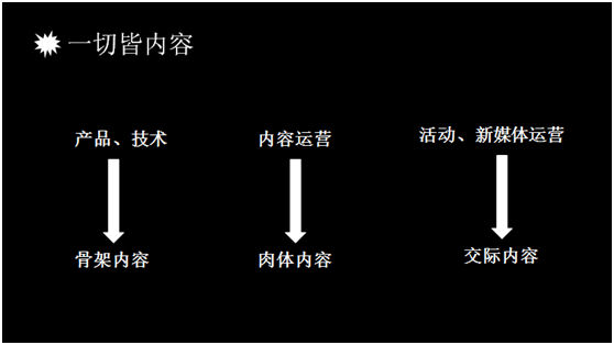 小鹿推广,竞价软件,SEM营销