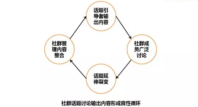 小鹿推广,竞价软件,SEM营销