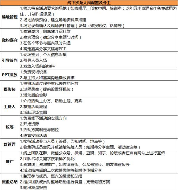 小鹿推广,竞价软件,SEM营销