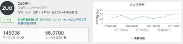 小鹿推广,竞价软件,SEM营销