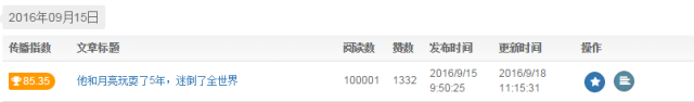 小鹿推广,竞价软件,SEM营销