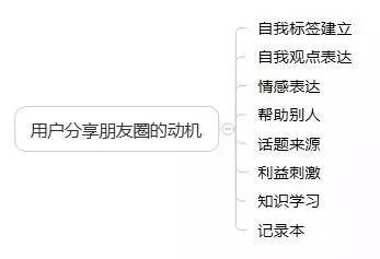 小鹿推广,竞价软件,SEM营销
