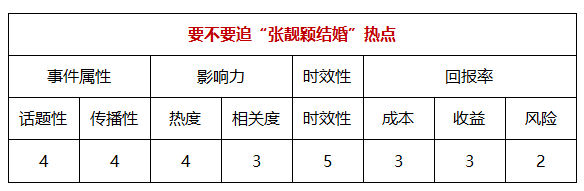 小鹿推广,竞价软件,SEM营销