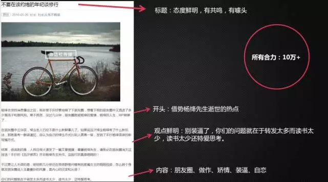 小鹿推广,竞价软件,SEM营销