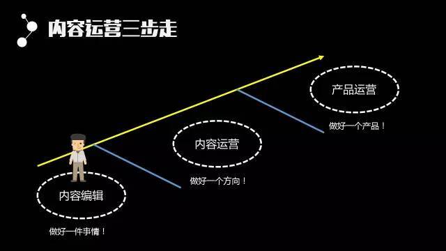 小鹿推广,竞价软件,SEM营销