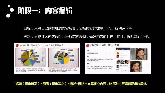 小鹿推广,竞价软件,SEM营销