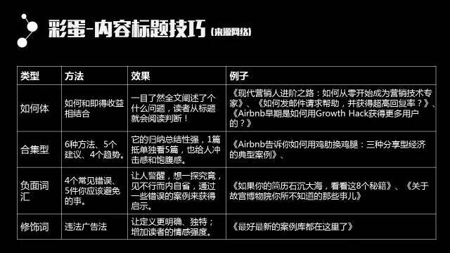 小鹿推广,竞价软件,SEM营销