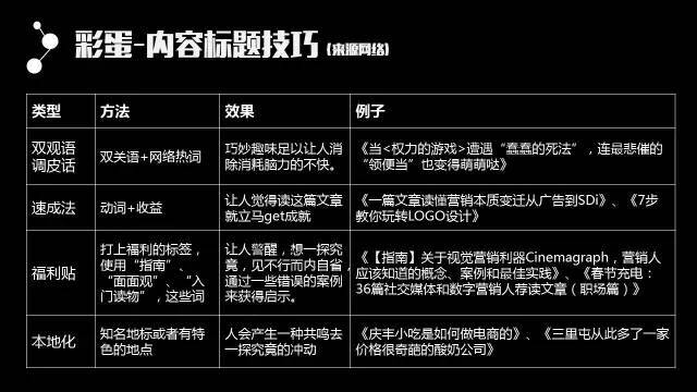 小鹿推广,竞价软件,SEM营销