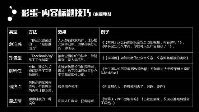 小鹿推广,竞价软件,SEM营销