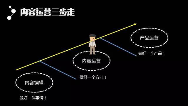 小鹿推广,竞价软件,SEM营销