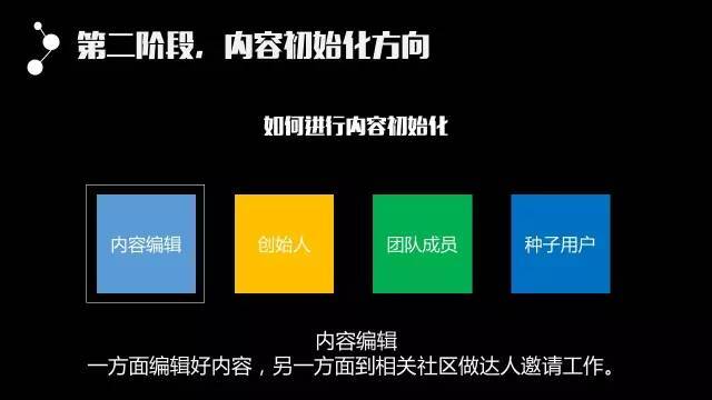 小鹿推广,竞价软件,SEM营销