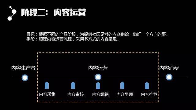 小鹿推广,竞价软件,SEM营销