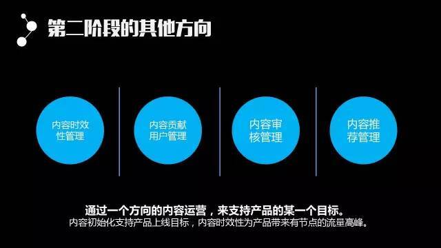 小鹿推广,竞价软件,SEM营销