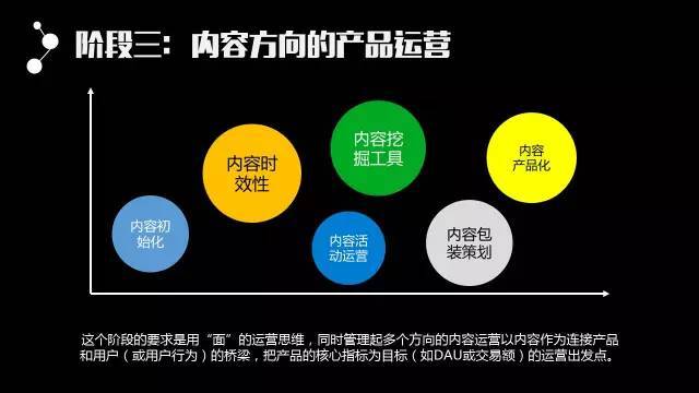 小鹿推广,竞价软件,SEM营销