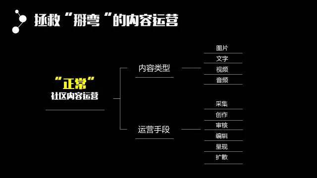小鹿推广,竞价软件,SEM营销