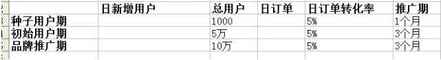 小鹿推广,竞价软件,SEM营销