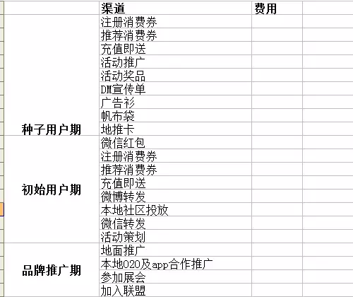 小鹿推广,竞价软件,SEM营销