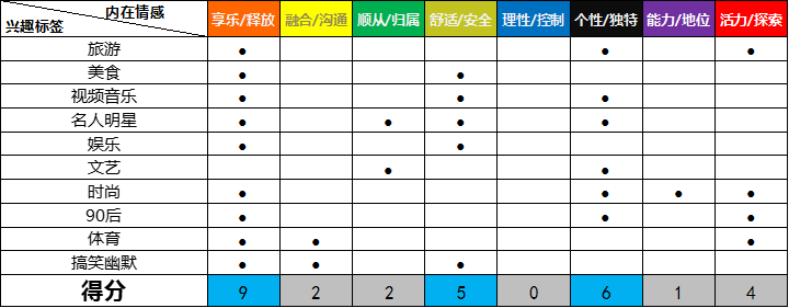 小鹿推广,竞价软件,SEM营销