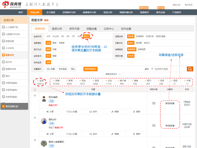 小鹿推广,竞价软件,SEM营销