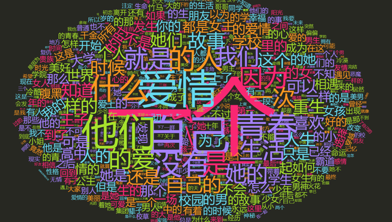小鹿推广,竞价软件,SEM营销