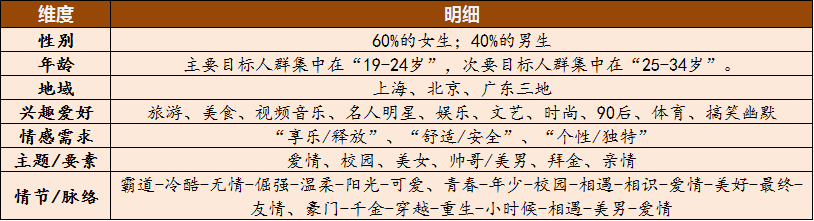 小鹿推广,竞价软件,SEM营销