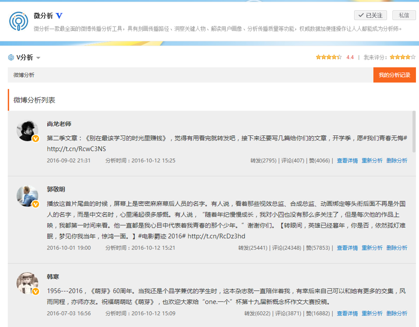 小鹿推广,竞价软件,SEM营销