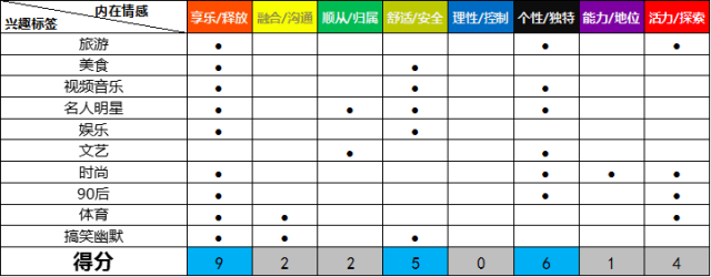 小鹿推广,竞价软件,SEM营销