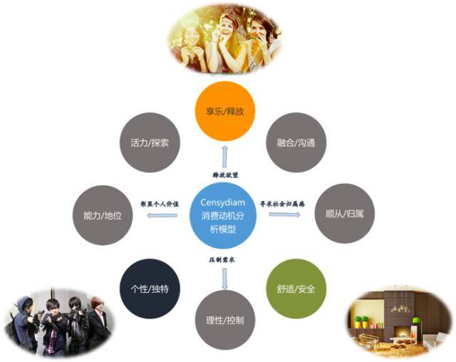 小鹿推广,竞价软件,SEM营销