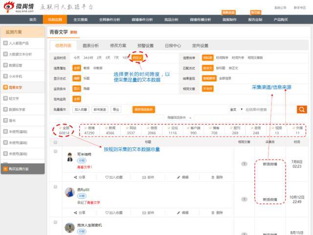 小鹿推广,竞价软件,SEM营销