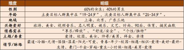 小鹿推广,竞价软件,SEM营销