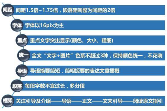 小鹿推广,竞价软件,SEM营销