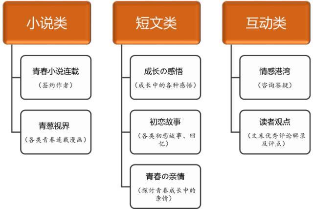小鹿推广,竞价软件,SEM营销