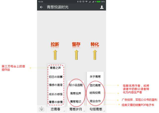 小鹿推广,竞价软件,SEM营销