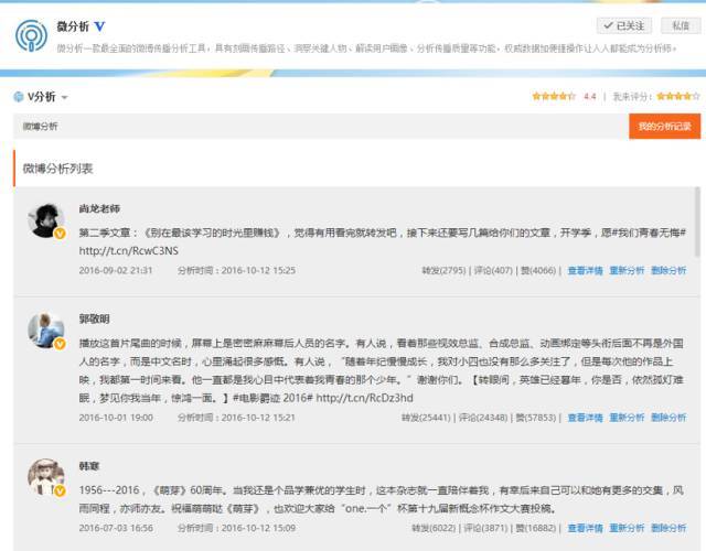小鹿推广,竞价软件,SEM营销