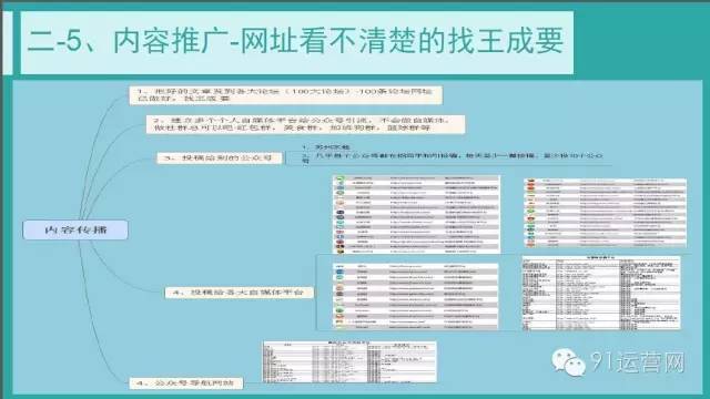 小鹿推广,竞价软件,SEM营销