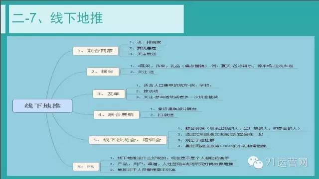 小鹿推广,竞价软件,SEM营销