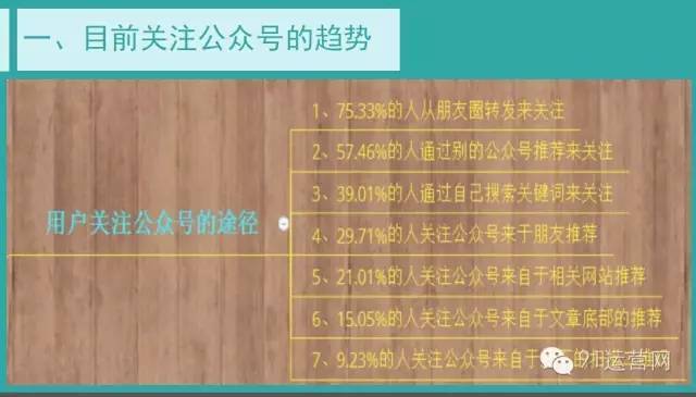 小鹿推广,竞价软件,SEM营销