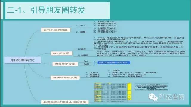 小鹿推广,竞价软件,SEM营销