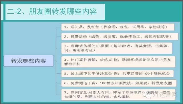 小鹿推广,竞价软件,SEM营销