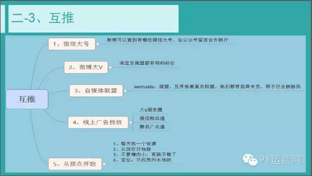 小鹿推广,竞价软件,SEM营销