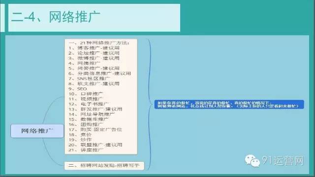 小鹿推广,竞价软件,SEM营销